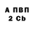 A PVP мука Vasiliy Vasiljev